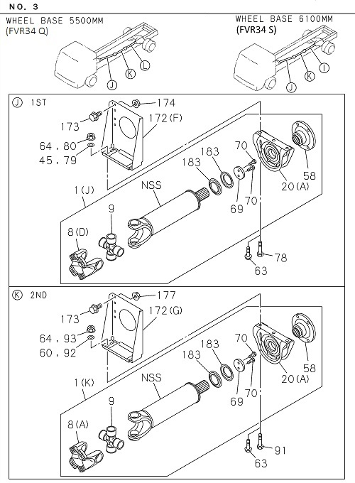 Partial Engine
